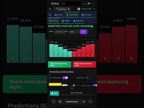 manual trading vs bot trading