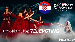 Eurovision 2026: Croatia's Ranking in Each Country's Televoting 🇭🇷 (from lowest to highest)