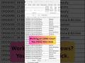 Freeze Header Row & Columns in Excel (Easy Trick!) 😳📊