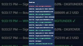 📈 OVER 3 / UNDER 6 HYBRID BOT UPDATE