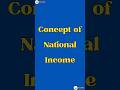 National Income #yt #trending #macroeconomics #education #economics #macro #ugc #ugcnet #upsc #rbi