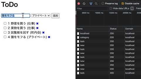 Sequelize ToDo App example