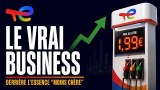 TOTALENERGIES : Le vrai business derrière l’essence “moins chère”