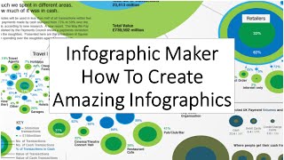 Instant Infographic Creator - Infographic Maker