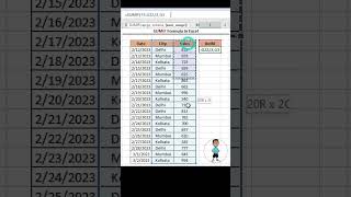 Master SUMIF Formula in Excel 💡 | Advanced Excel Tutorial for Data Analysis #Excel #ExcelTips #Excel