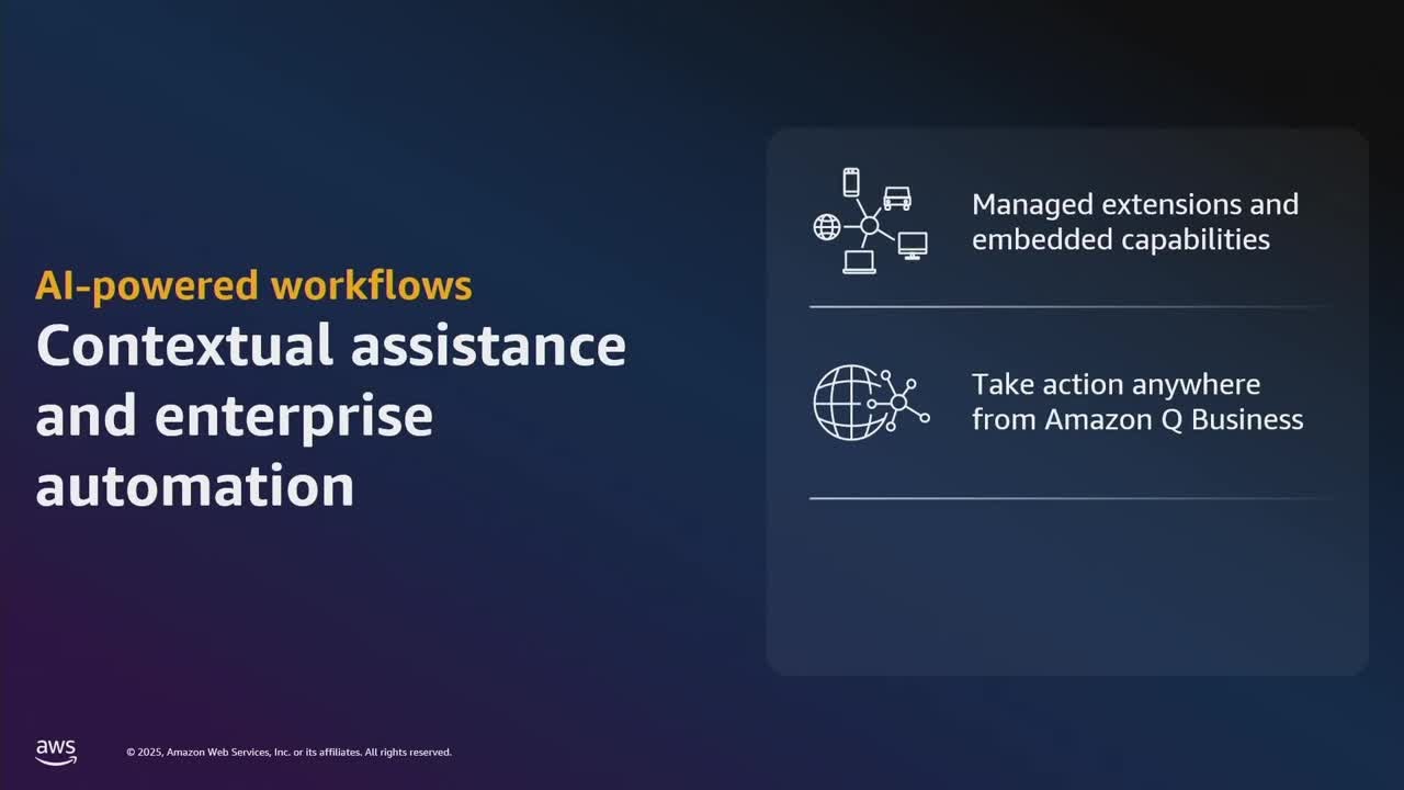AWS Summit London 2025 - What's new with Q Business