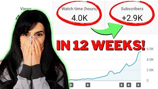 I got monetized in 12 weeks - HERE&#39;S HOW I DID IT