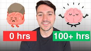 Information Survive Your First 100 Hours Of Language Learning Update