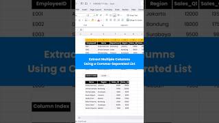 Extract Excel Columns with Just a Comma. #ExcelTips #DynamicArrays #CHOOSECOLS #TEXTSPLIT