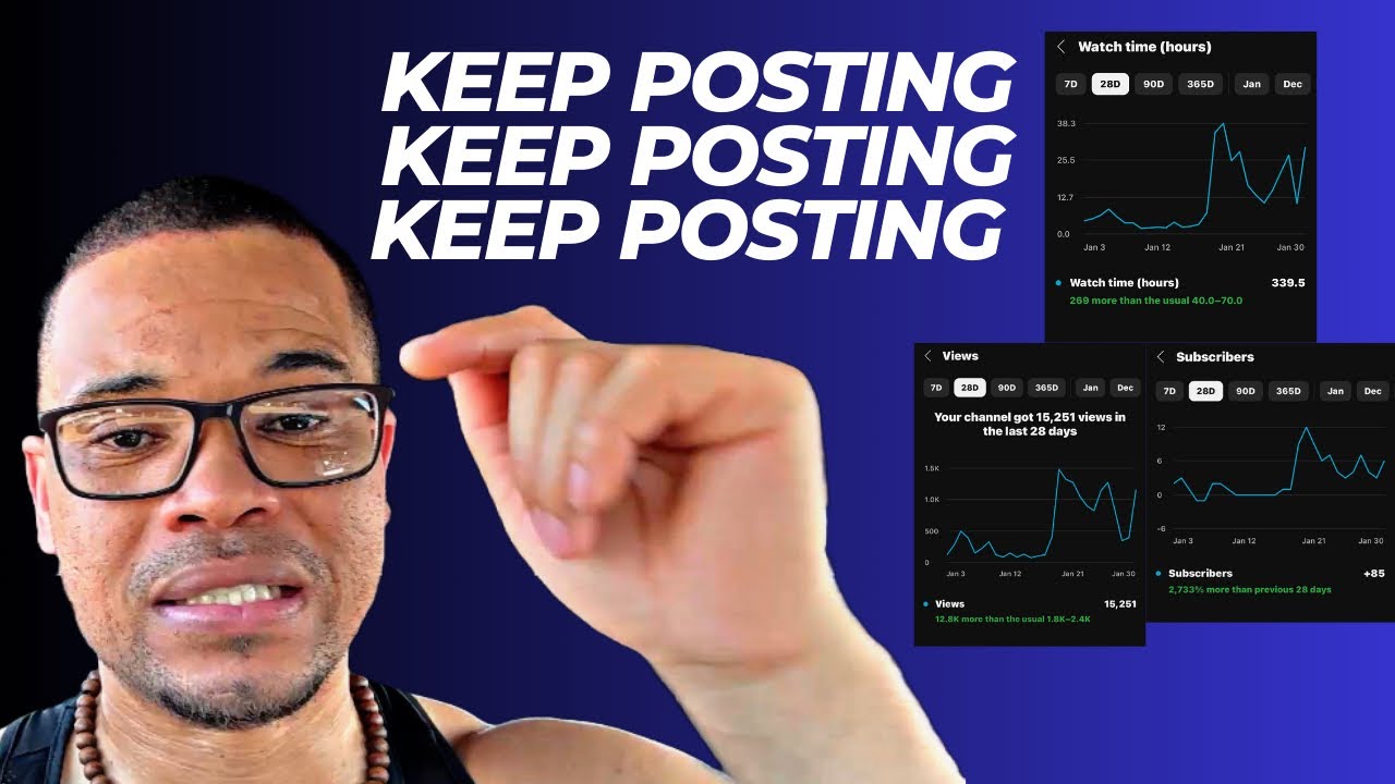 Youtube is really helping small channels get monetized fast (Progress from the last 28 days)