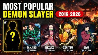 Demon Slayer Characters Ranked Over Time | Most Popular Kimetsu no Yaiba Characters 2016-2026