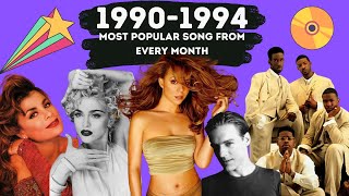 Most Popular Song Each Month 19901994