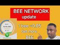 Bee Network Price Prediction: How Much is 1 BEE Worth?
