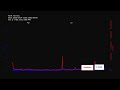 AXTI, AXT Inc stock prices historical data