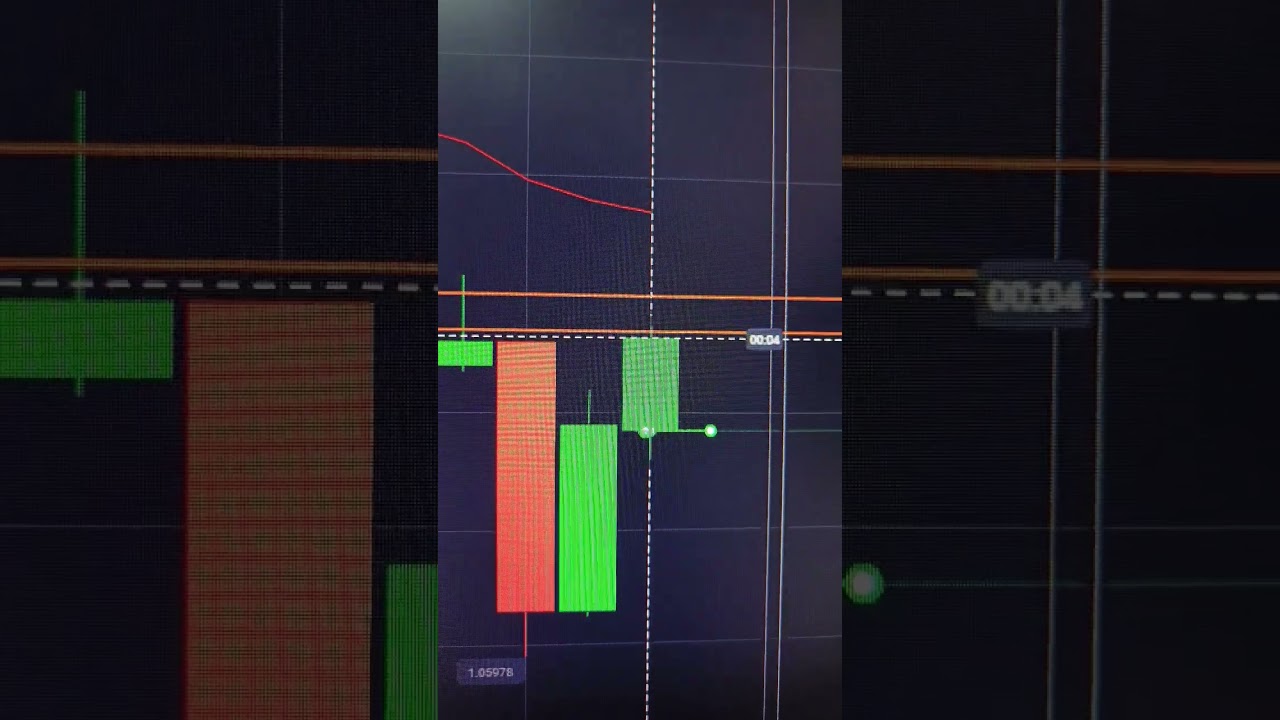 Binary Options Profit 💸 