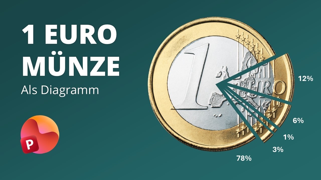 🤩Genialer EYECATCHER für POWERPOINT! 1-EURO-Münze-Diagramm!