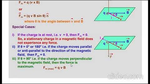 MAGNETIC FIELD & LORENTZ FORCE