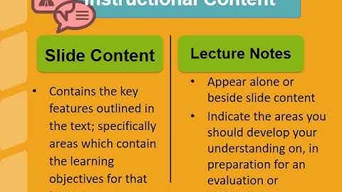 Module3 Intro BUSCOMM