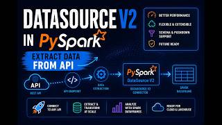 Celebrity How to Read Any API as a Spark DataFrame (DataSourceV2 Tutorial) Wealth