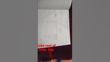 cube roots of unity most imp.. topic