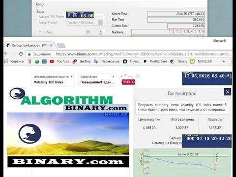 ALGORITHM Binary.com