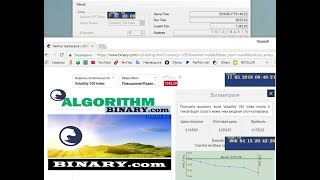 ALGORITHM Binary.com