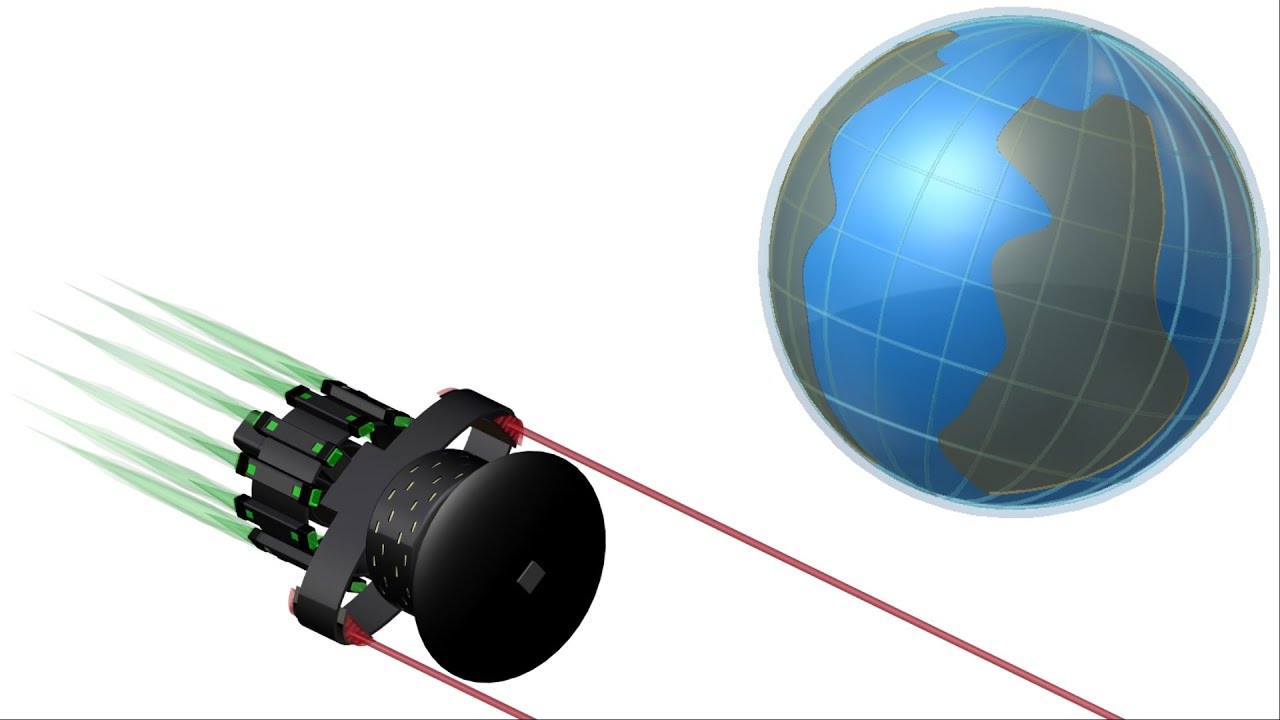 Zaawansowany model grawitacji 16 – Wersja Advanced 3D oraz Advanced 3D (Delta – L)