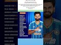 🚨Team India's squad for India's Tour of England &amp; Ireland T20I is here! 🇮🇳🔥#ipl2026 #ipl #bcci