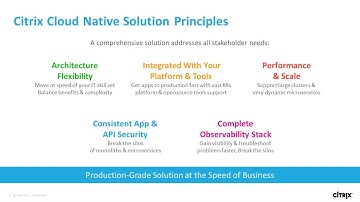 How to accelerate your journey to microservice- based applications
