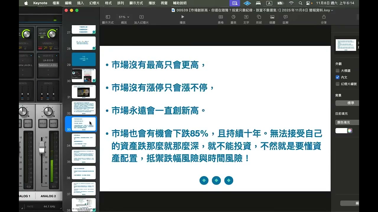 【市場創新高，你還在猶豫？投資只靠紀律，致富不靠運氣！】2025年11月8日