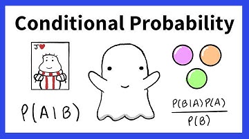All Of Conditional Probability in 30 Minutes