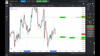 Order Block ICT (NQ - E-mini) TopstepX - Thursday 06.02.2025