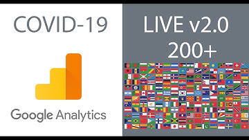 I Integrate Google Analytics into COVID-19 (Coronavirus) Live Stats Version 2.0 | React Tutorial