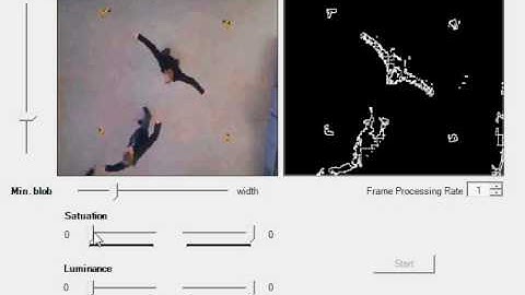 Social Computing - MusicFloor