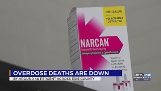 Overdose deaths down around 40% in Erie County