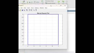 Draw a square manually in MATLAB #matlab #square