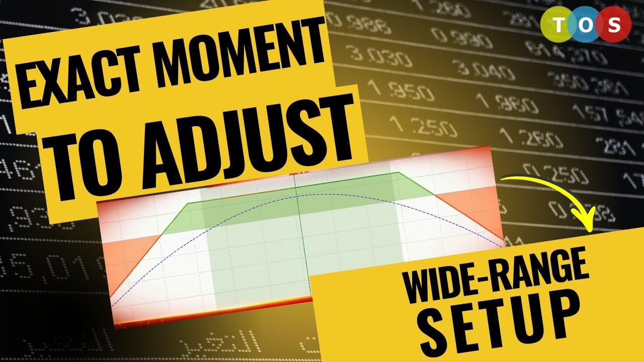 WIDE RANGE 'OPTION SELLING SETUP'? EXACT MOMENT TO ADJUST? LIVE ...