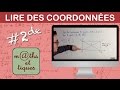 Lire les coordonnées d'un point dans un repère - Seconde