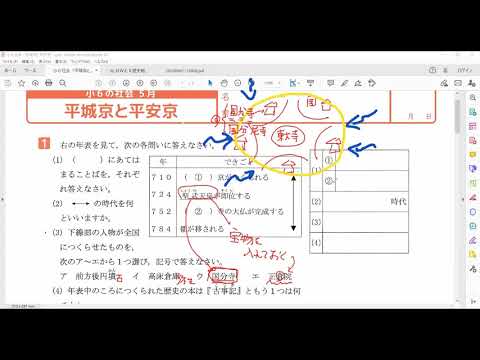 小６社会 平城京と平安京 解説授業 令和２年９月７日実施 Youtube