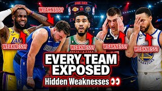 Every NBA Team’s Biggest Weakness Explained
