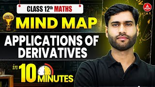 Class 12 Maths | Applications of Derivatives Chapter 6 in 10 Min | Board Exam 2026 Mind Map