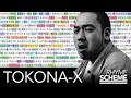 知らざあ言って聞かせやSHOW / TOKONA-X（2004） | Japanese Hiphop Rhyme Scheme 050