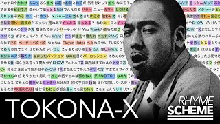 知らざあ言って聞かせやSHOW / TOKONA-X（2004） | Japanese Hiphop Rhyme Scheme 050