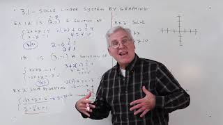 3.1--Solve Linear System By Graphing