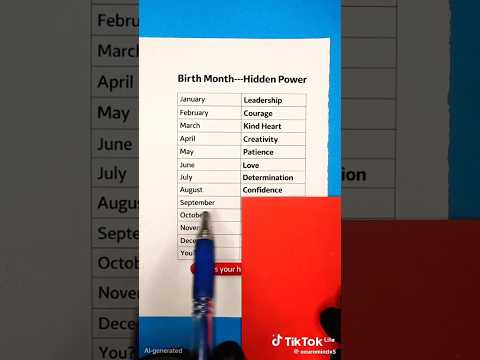 Birth Month and Hidden Power!