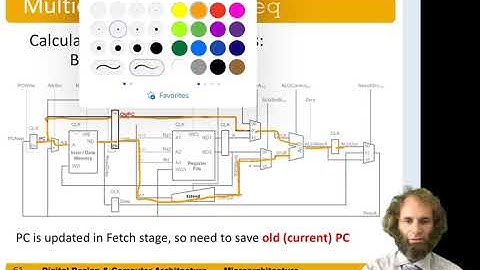 DDCA Ch7 - part 8:  RISC-V Multicycle Processor - Other Instructions