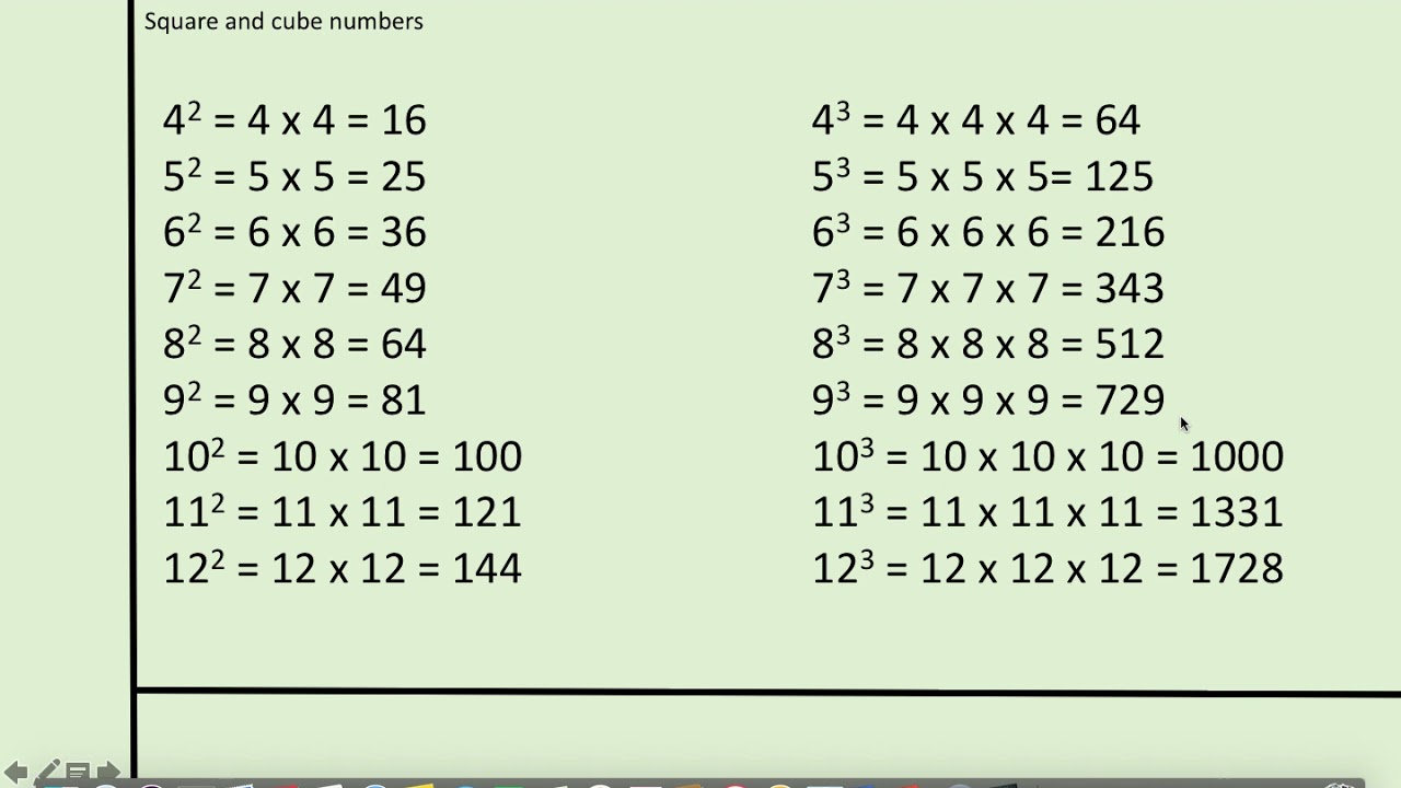 square-and-cube-number-answers-youtube