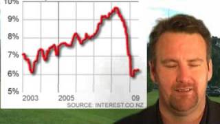 Housing Report: 2 year fixed mortgage rates stable after long drop