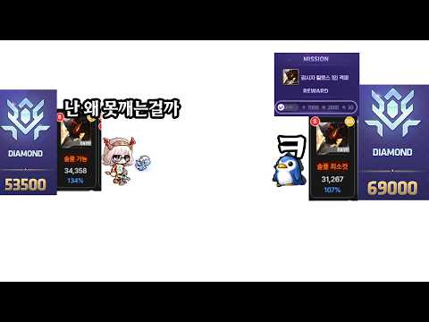 챌섭 최소컷 가이드) 나는 왜 얘처럼 최소컷 못치는가? (메이플스토리 챌린저스 월드) 풀영상 thumbnail