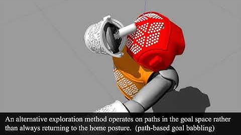 Goal-directed tactile exploration for body model learning through self-touch on a humanoid robot